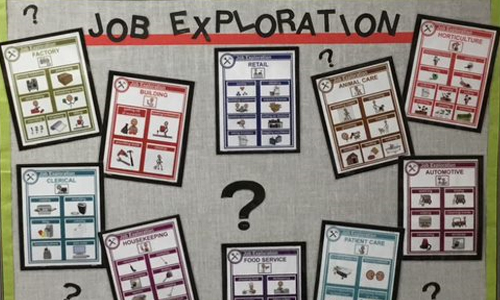 Job Exploration Bulletin Board 